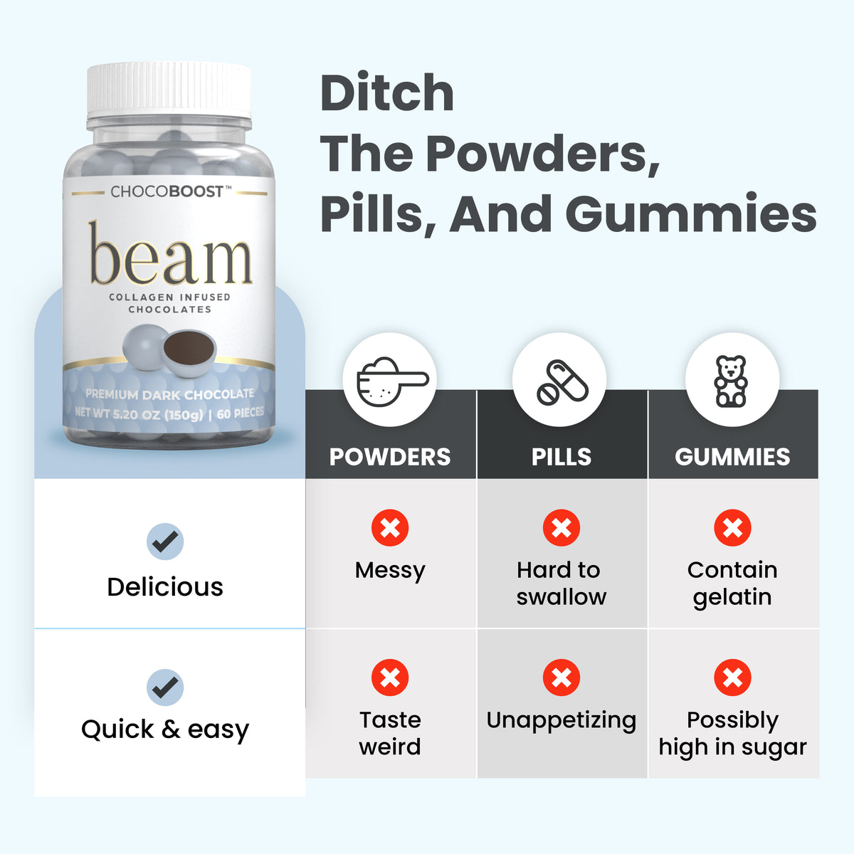 Beam Collagen Infused Chocolate